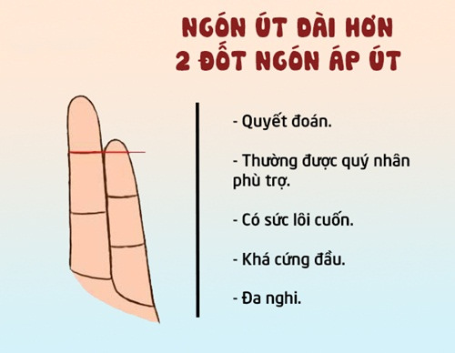 do-dai-ngon-ut-2