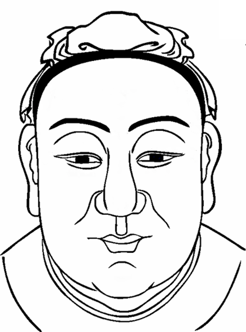 Xem tướng