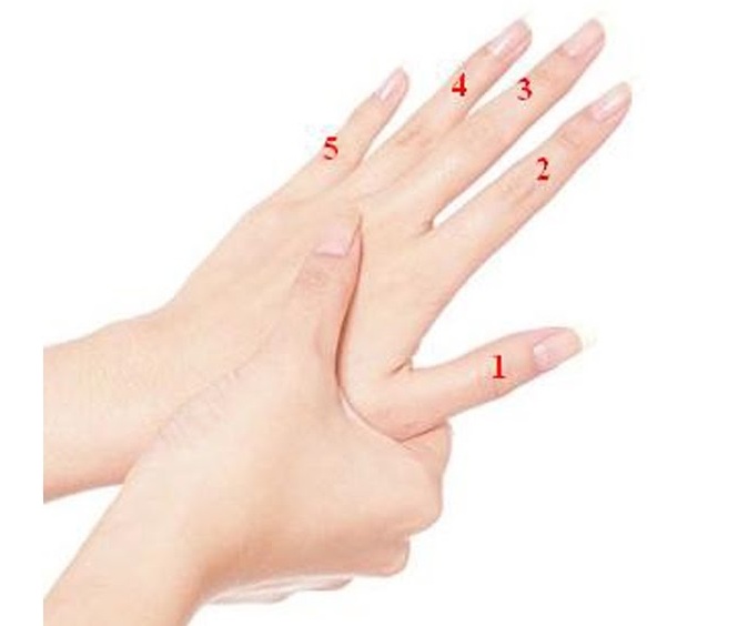 Xem tướng nốt ruồi trên bàn tay