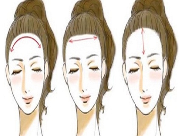 Xem tướng trán để hiểu về trí tuệ và khả năng tư duy