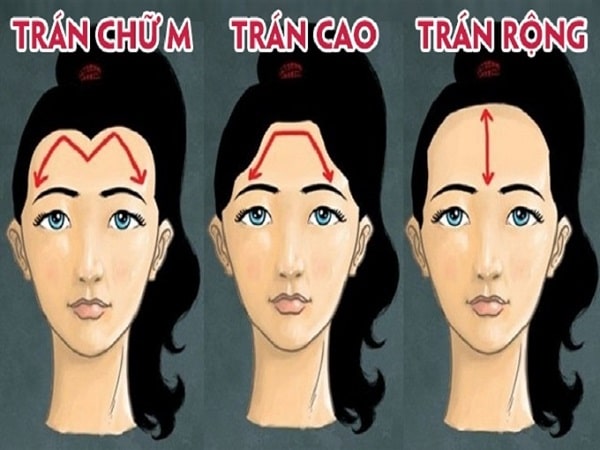 Xem tướng trán để đoán về tình cảm và cuộc sống
