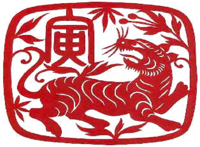 Xem tuổi xông nhà 2019 tuổi Nhâm Dần 1962