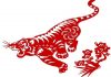 Xem tuổi xông nhà 2019 cho gia chủ Canh Dần 1950