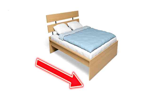Cách xác định hướng giường ngủ