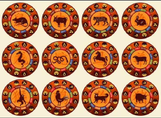 lục thập hoa giáp