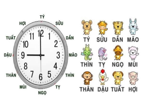 Cách tính giờ theo 12 con giáp