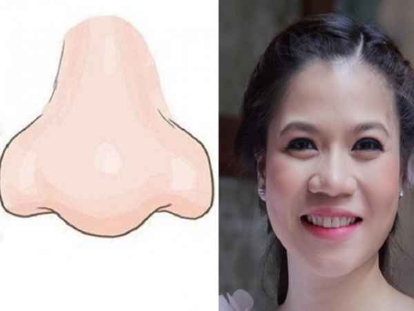 Xem tướng mũi lân luận đoán tương lai, vận mệnh