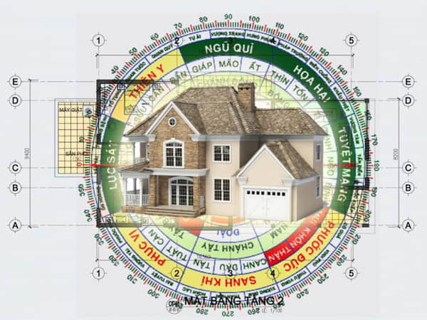 Hướng nhà đại cát đại lợi cho người tuổi Dậu tốt nhất