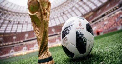 Danh sách các đội vô địch World Cup trong lịch sử